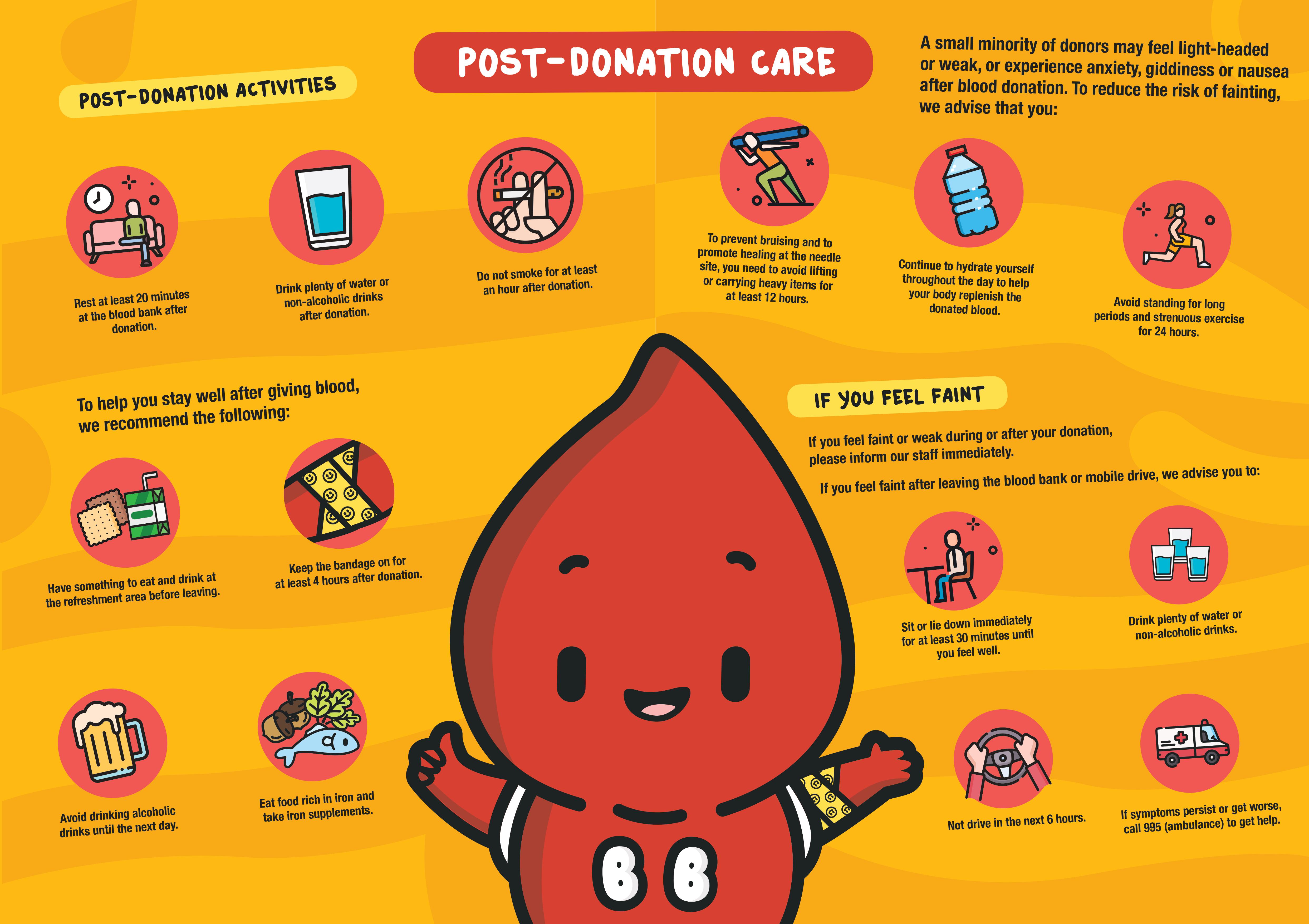 Blood Donation Process