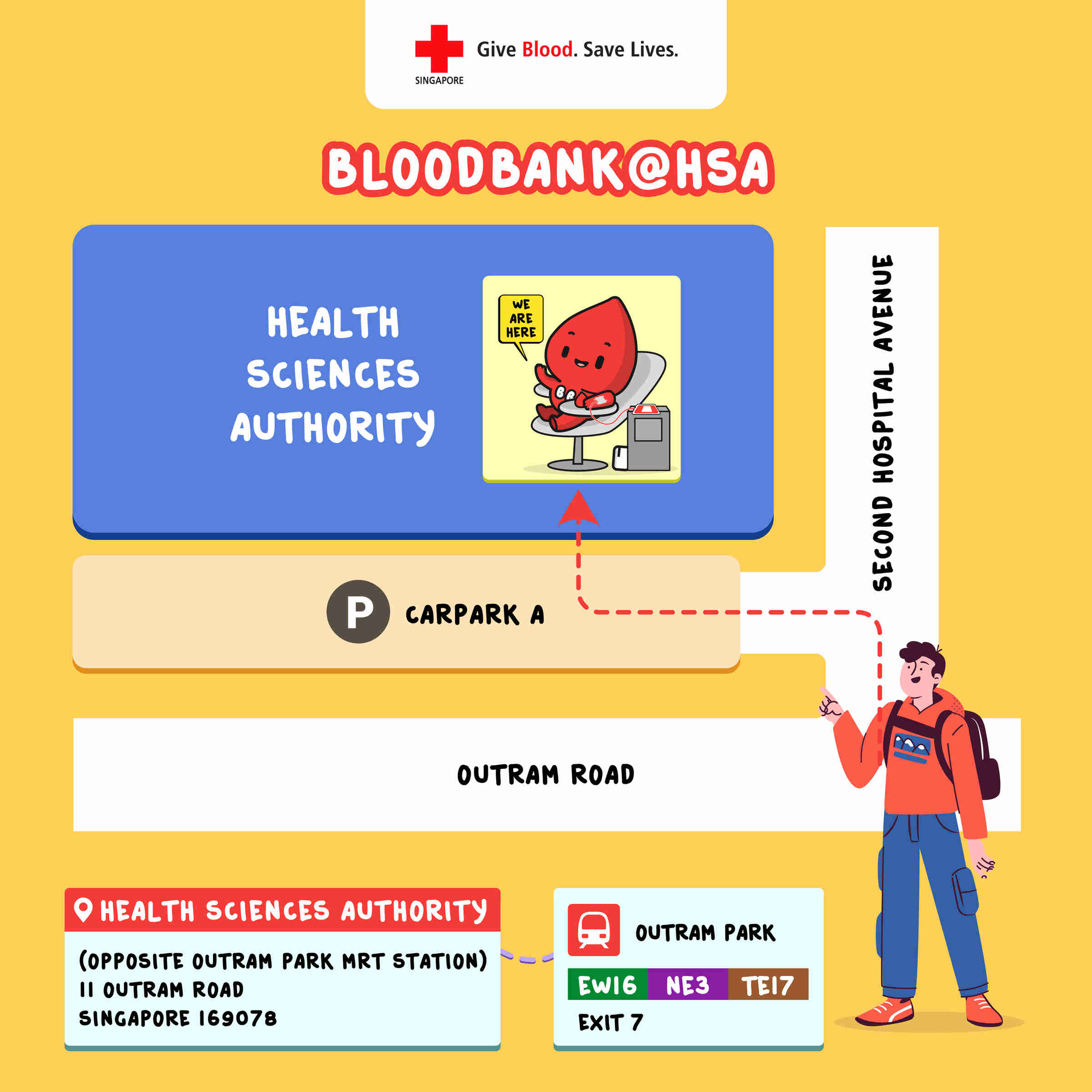 Route map to Bloodbank@HSA