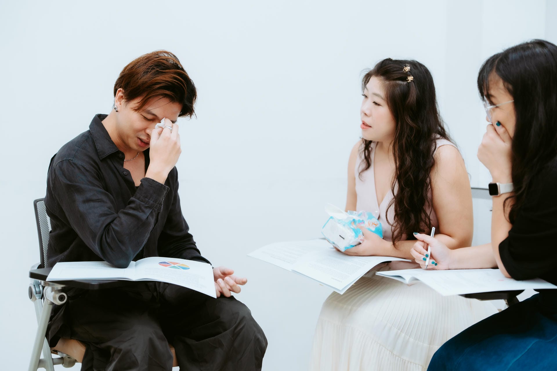 Using Psychological First Aid on a friend